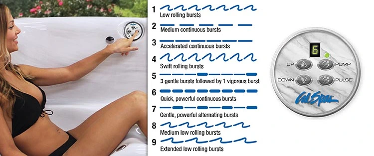 ATS Control for hot tubs in Mesa